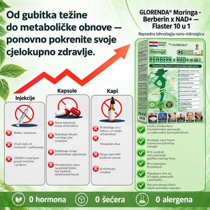 👑 𝑺𝒍𝒖ž𝒃𝒆𝒏𝒂 𝒕𝒓𝒈𝒐𝒗𝒊𝒏𝒂 | 🌿 𝑮𝑳𝑶𝑹𝑬𝑵𝑫𝑨® 𝑴𝒐𝒓𝒊𝒏𝒈𝒂 · 𝑩𝒆𝒓𝒃𝒆𝒓𝒊𝒏 × 𝑵𝑨𝑫+ 𝑵𝒂𝒑𝒓𝒆𝒅𝒏𝒊 𝒏𝒂𝒏𝒐-𝒎𝒊𝒌𝒓𝒐𝒊𝒈𝒍𝒊č𝒏𝒊 𝒇𝒍𝒂𝒔𝒕𝒆𝒓 10 𝒖 1 (Samo jednom dnevno, vidljive promjene u 7 dana) ✅ Za pretilost, opuštenu kožu, dijabetes, apneju u snu, probleme sa zglobovima i još mnogo toga 👨‍⚕️